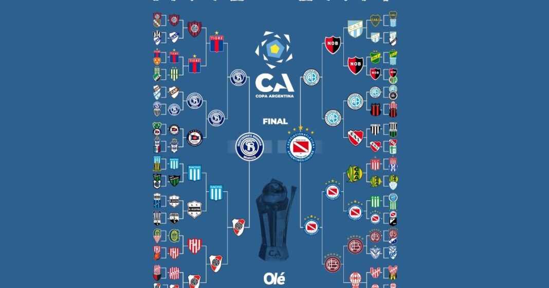 2307018-se-definio-la-fecha-pero-no-la-sede-que-preferencia-tiene-cada-finalista-de-la-copa-argentina