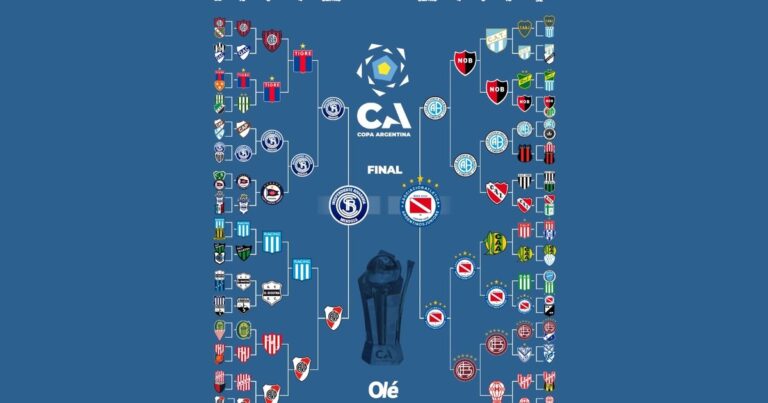 Se definió la fecha, pero no la sede: qué preferencia tiene cada finalista de la Copa Argentina
